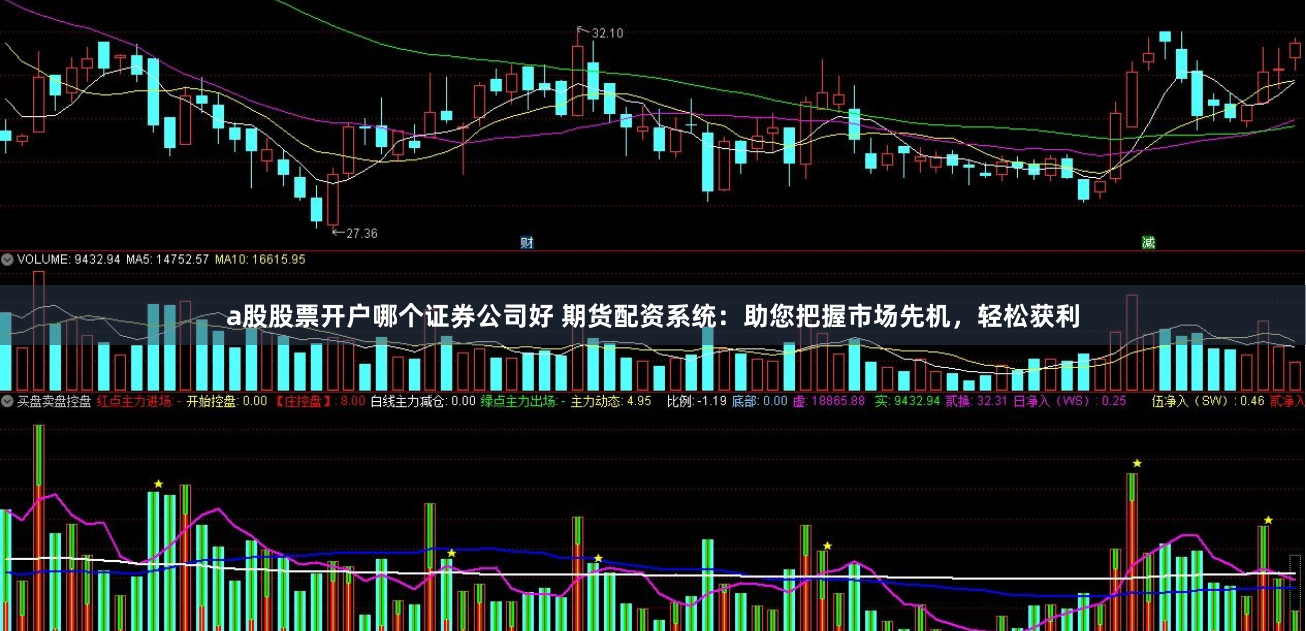 a股股票开户哪个证券公司好 期货配资系统：助您把握市场先机，轻松获利