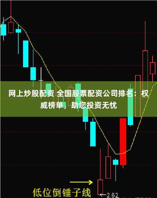 网上炒股配资 全国股票配资公司排名：权威榜单，助您投资无忧