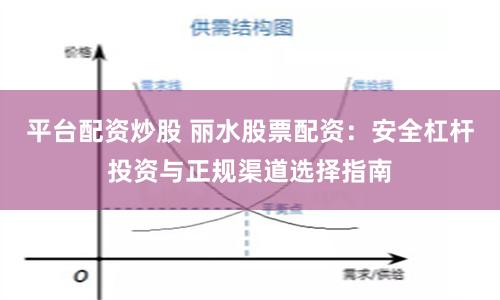 平台配资炒股 丽水股票配资：安全杠杆投资与正规渠道选择指南
