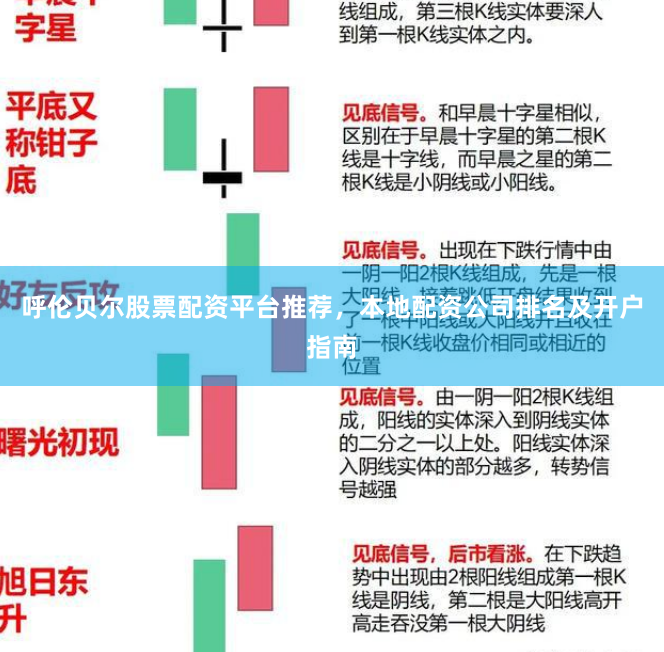 呼伦贝尔股票配资平台推荐，本地配资公司排名及开户指南
